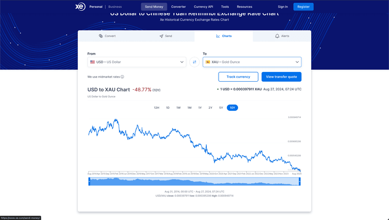 74b313bf-ab98-44de-86f5-c2ad73bed6ba-Screenshot 2024-08-27 at 10.24.39.png